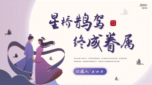 中国风七夕情人节乞巧节习俗活动宣传介绍PPT模板